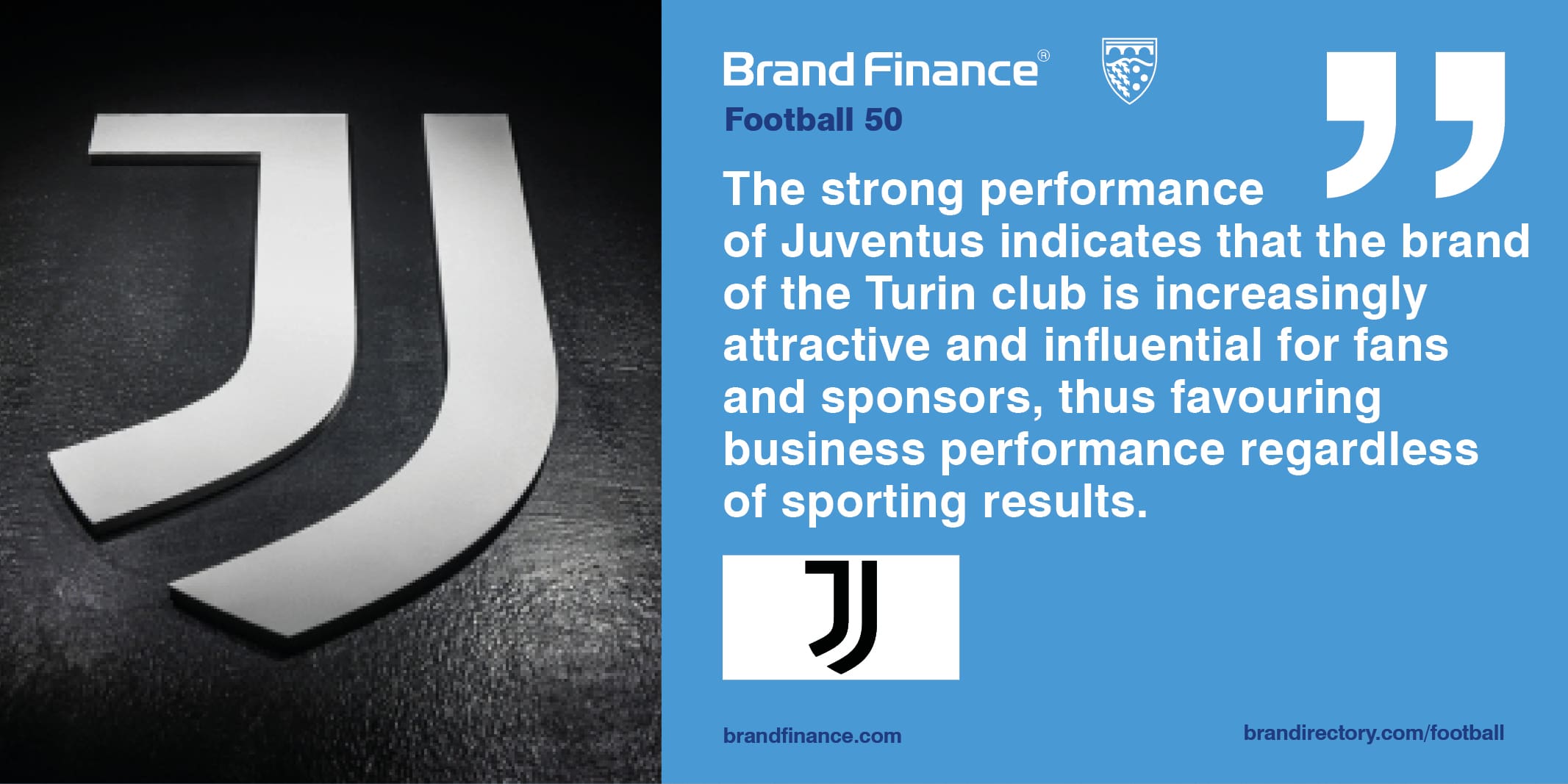 Juventus: Amongst the Top Growing Football Clubs